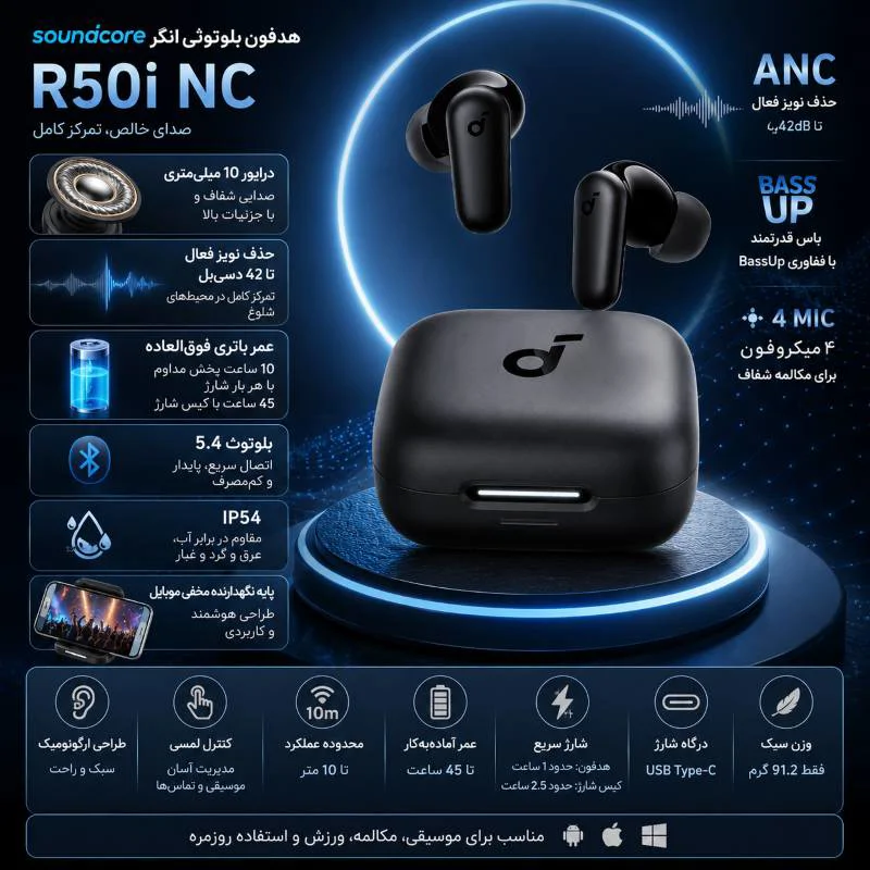 هدفون بلوتوثی انکر مدل R50i NC اصل